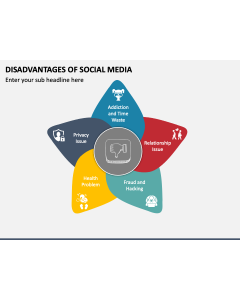 Disadvantages of Social Media PPT Slide 1