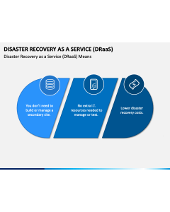 Disaster Recovery as a Service PPT Slide 1