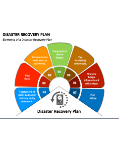 Disaster Recovery Plan PPT Slide 1