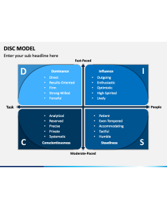 Disc Model Slide 1