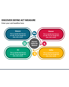 Discover Define Act Measure PPT Slide 1