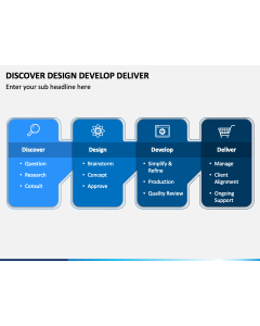 Discover Design Develop Deliver Slide 1