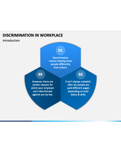Discrimination In Work Place Slide 1
