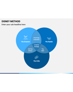 Disney Method PPT Slide 1