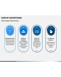 Display Advertising PPT Slide 1