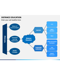 Distance Education PPT Slide 1