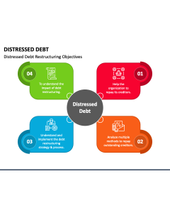 Distressed Debt PPT Slide 1