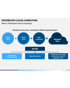 Distributed Cloud Computing PPT Slide 1