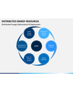 Distributed Energy Resources PPT Slide 1
