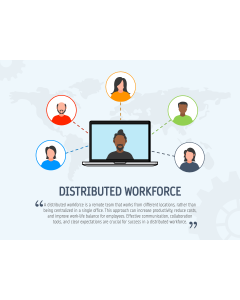 Distributed Workforce PPT Slide 1
