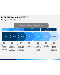 Distribution Management PPT Slide 2