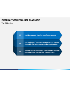 Distribution Resource Planning PPT Slide 1
