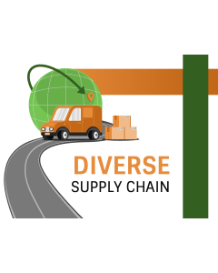 Diverse Supply Chain PPT Slide 1