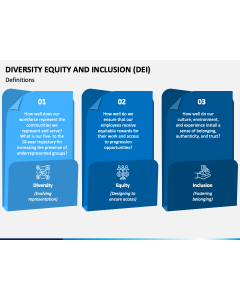 Diversity Equity and Inclusion PPT Slide 1