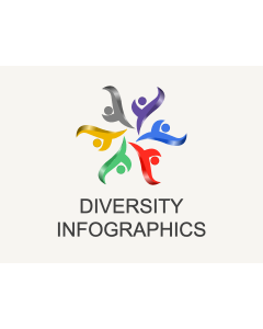 Diversity Infographics PPT Slide 1