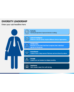 Diversity Leadership PPT Slide 1