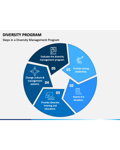 Diversity Program PPT Slide 1