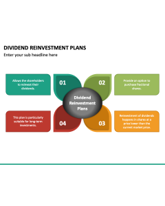 Dividend Reinvestment Plans PowerPoint Slide 1
