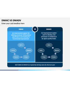 DMAIC Vs DMADV PPT Slide 1