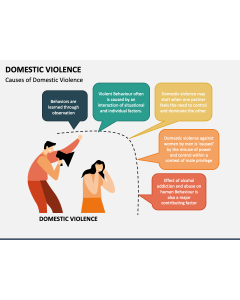 Domestic Violence PPT Slide 1