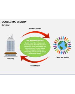 Double Materiality PPT Slide 1