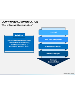 Downward Communication PPT Slide 1