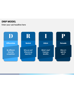 Drip Model PPT Slide 1