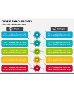 Drivers and Challenges PPT Slide 1