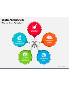 Drone Agriculture PPT Slide 1