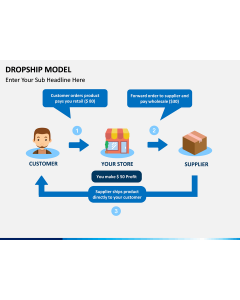 Dropship Model PPT slide 1
