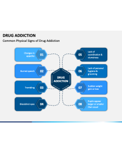 Drug Addiction Slide 1