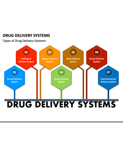 Drug Delivery Systems PPT Slide 1