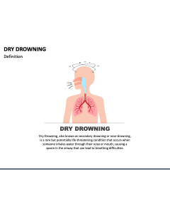 Dry Drowning PPT Slide 1