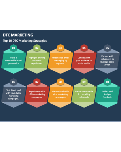 DTC Marketing PPT Slide 1