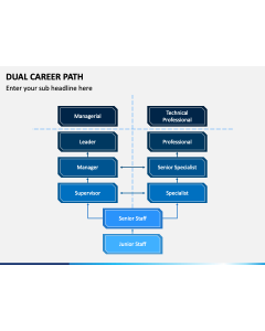 Dual Career Path PPT Slide 1