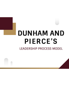 Dunham and Pierce's Leadership Process Model PPT Slide 1