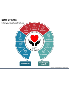 Duty of Care PPT Slide 1