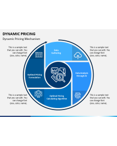 Dynamic Pricing PPT Slide 1