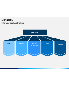 E-Banking PPT Slide 3