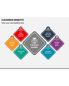 E-Business Benefits PPT Slide 1
