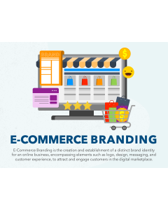 E-Commerce Branding PPT Slide 1