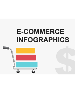 E-Commerce Infographics PPT Slide 1