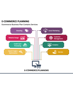 E-Commerce Planning PPT Slide 1