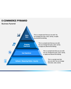 E-Commerce Pyramid PPT Slide 1