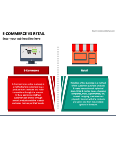 E-Commerce Vs Retail PowerPoint Slide 1