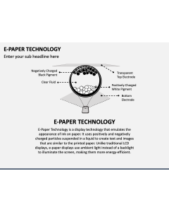 E-Paper Technology PPT Slide 1
