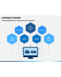 E-Payment Systems PPT Slide 1