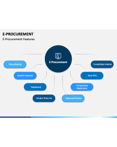 E-Procurement PPT Slide 1