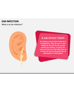Ear Infection PPT Slide 1