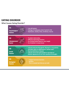 Eating Disorder PPT Slide 1